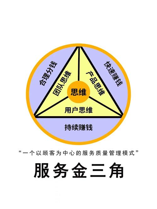 成人黄网站免费下载金三角
