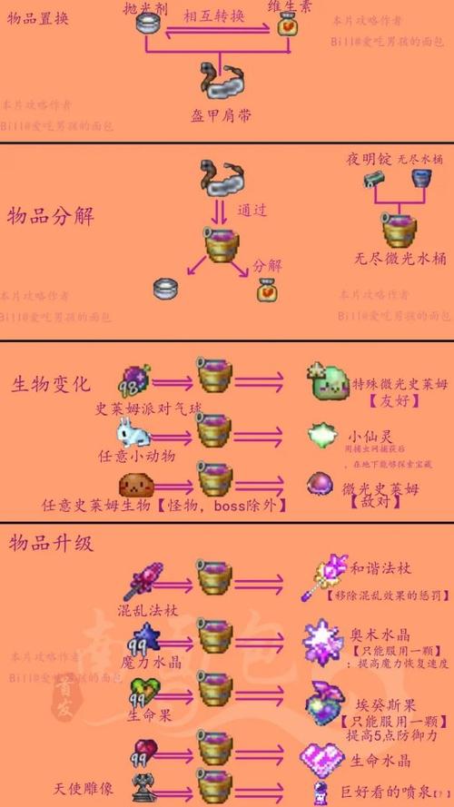 泰拉瑞亚风影月灵1.4.4.9版本更新内容介绍