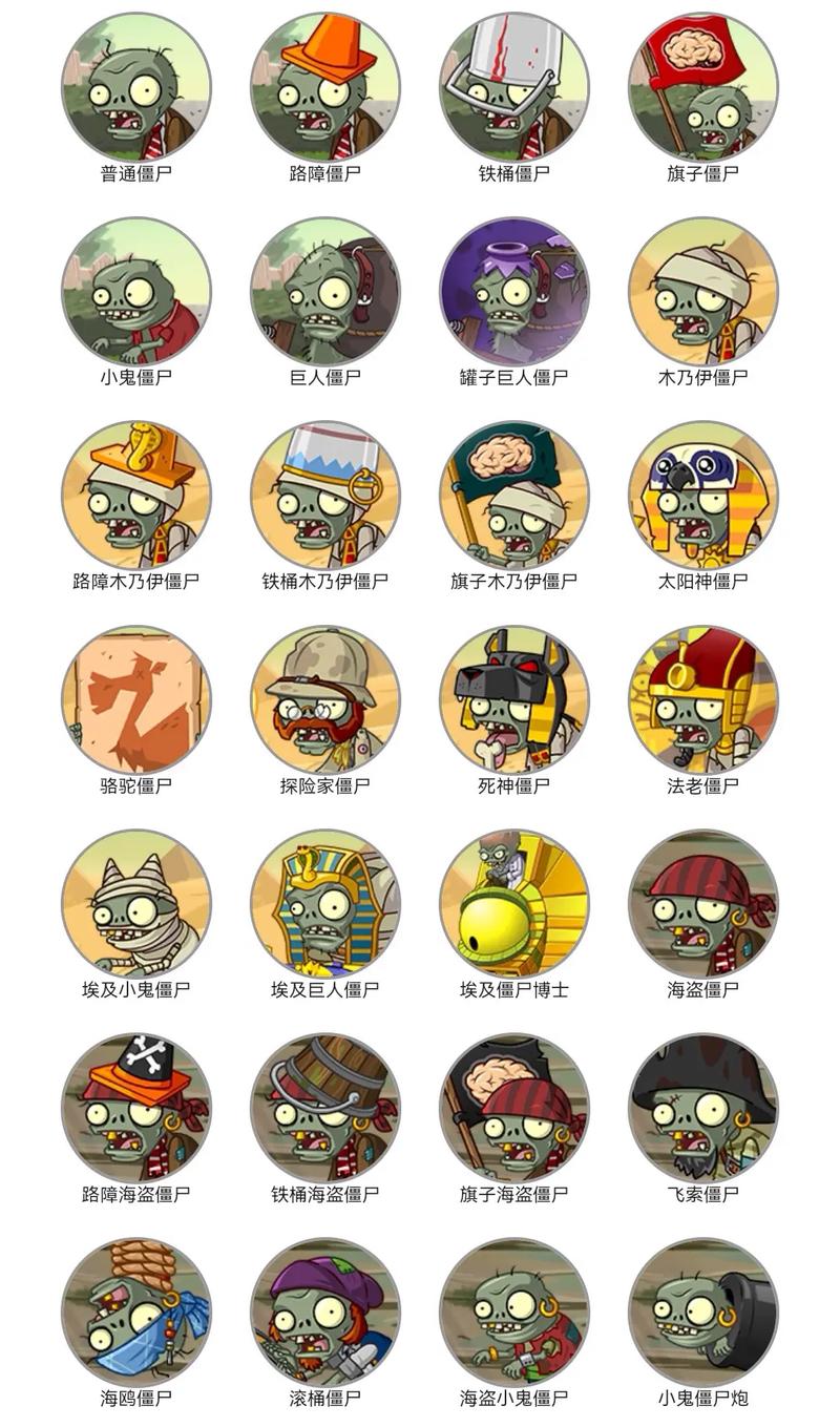 老默科技植物大战僵尸2脚本截图