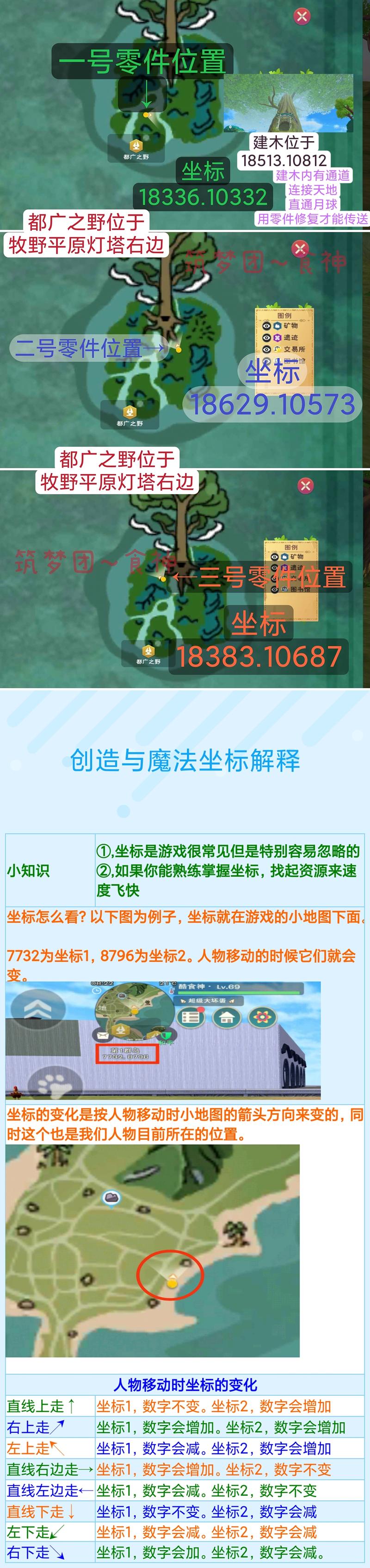 创造与魔法脚本免费版的特点优势
