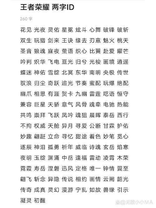 王者荣耀ID自动生成器入口