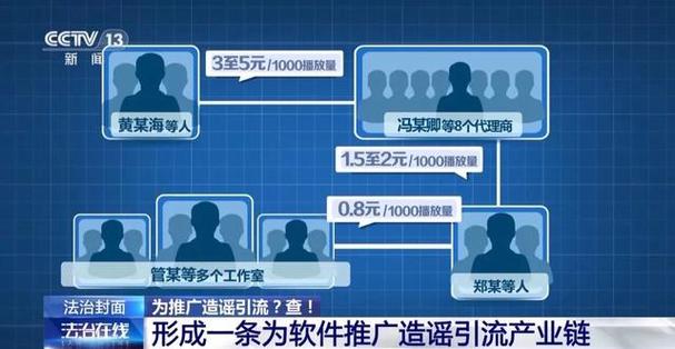 社交软件造黄谣28人落网