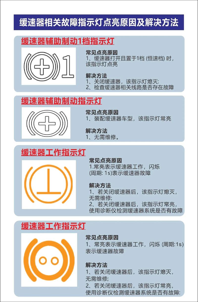余温辅助器修改器最新版本