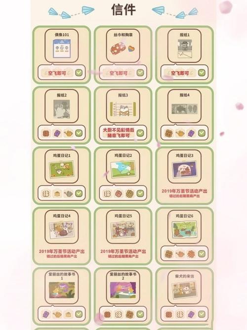 动物餐厅折相思