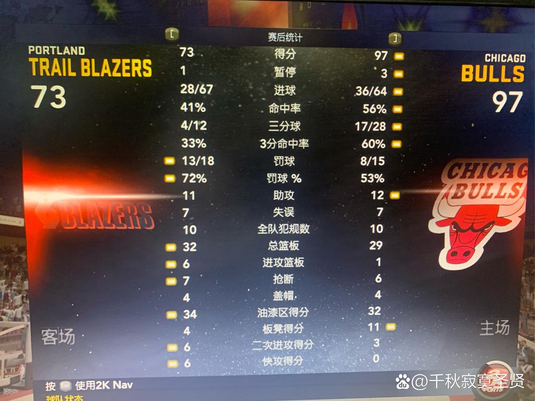 nba2k11生涯模式修改器
