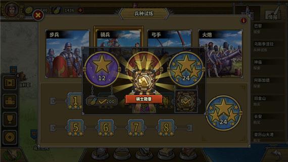 欧陆战争61914金币勋章版优势