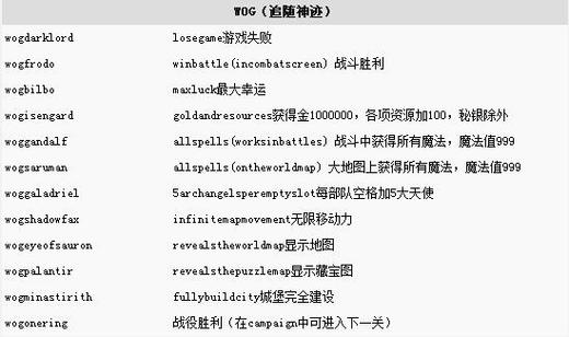 英雄大作战内置作弊菜单下载