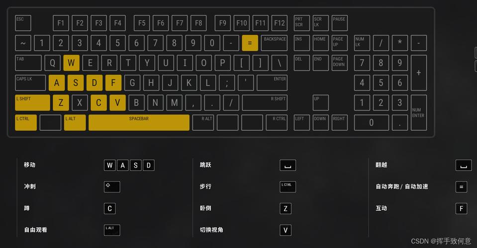 PUBG轻量内置作弊菜单