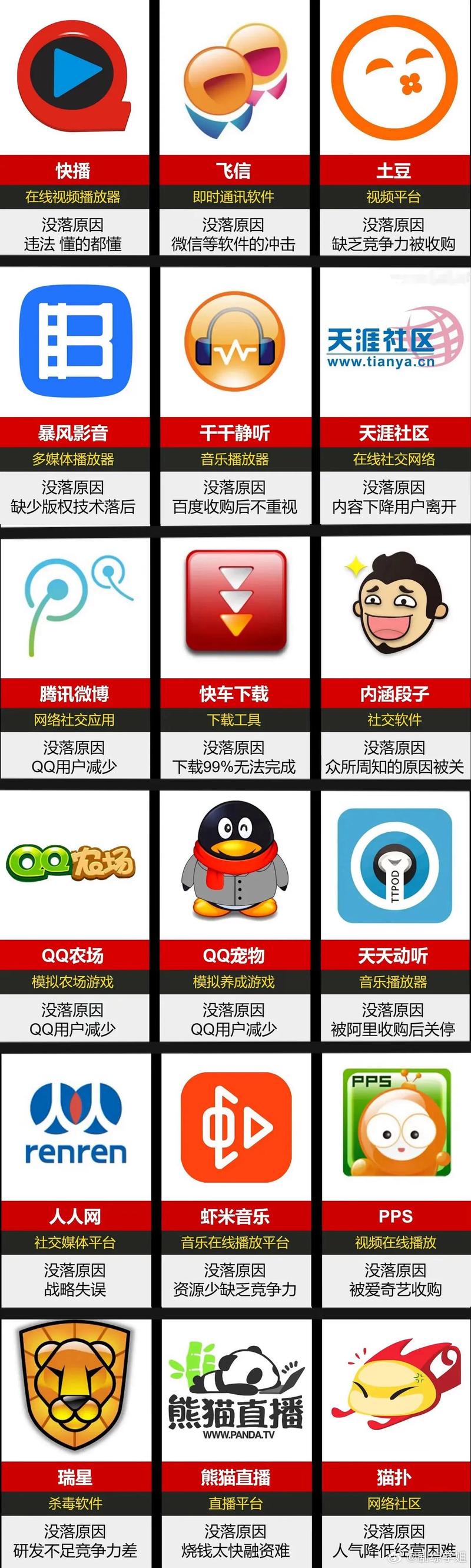 国家崛起app官方下载
