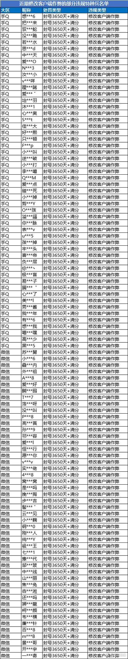 和平改文件免费文件3.0