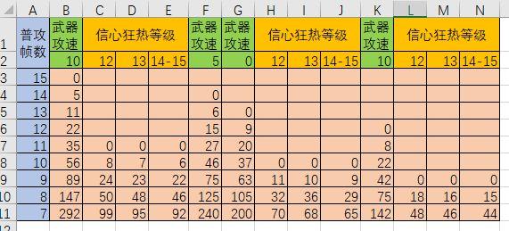 暗黑2重制版内置菜单最新版2023