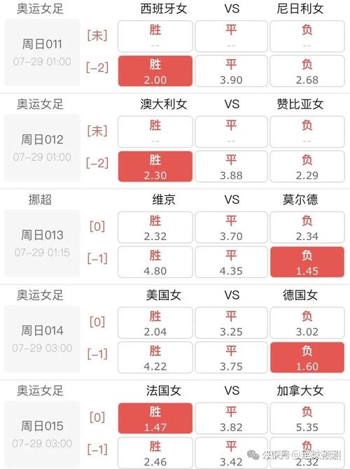 足球比分手机版旧版