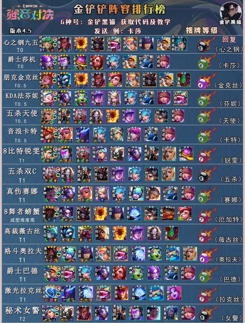 金铲铲MOD内置菜单最新版本更新内容