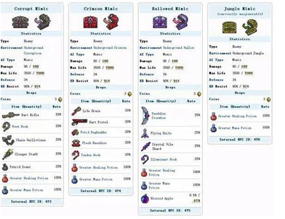 泰拉瑞亚1.4全物品地图下载
