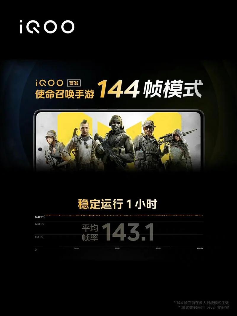 使命召唤帧率修改器120帧