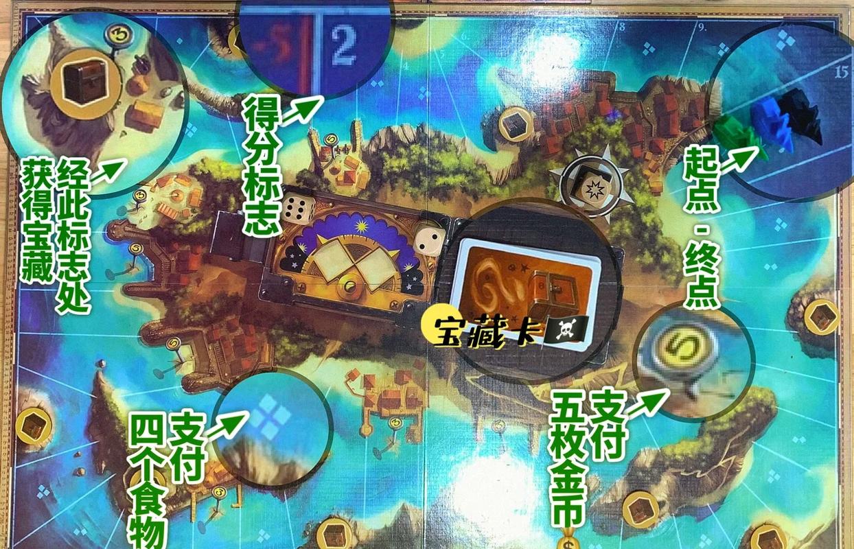 点球成金赚钱最新版本亮点