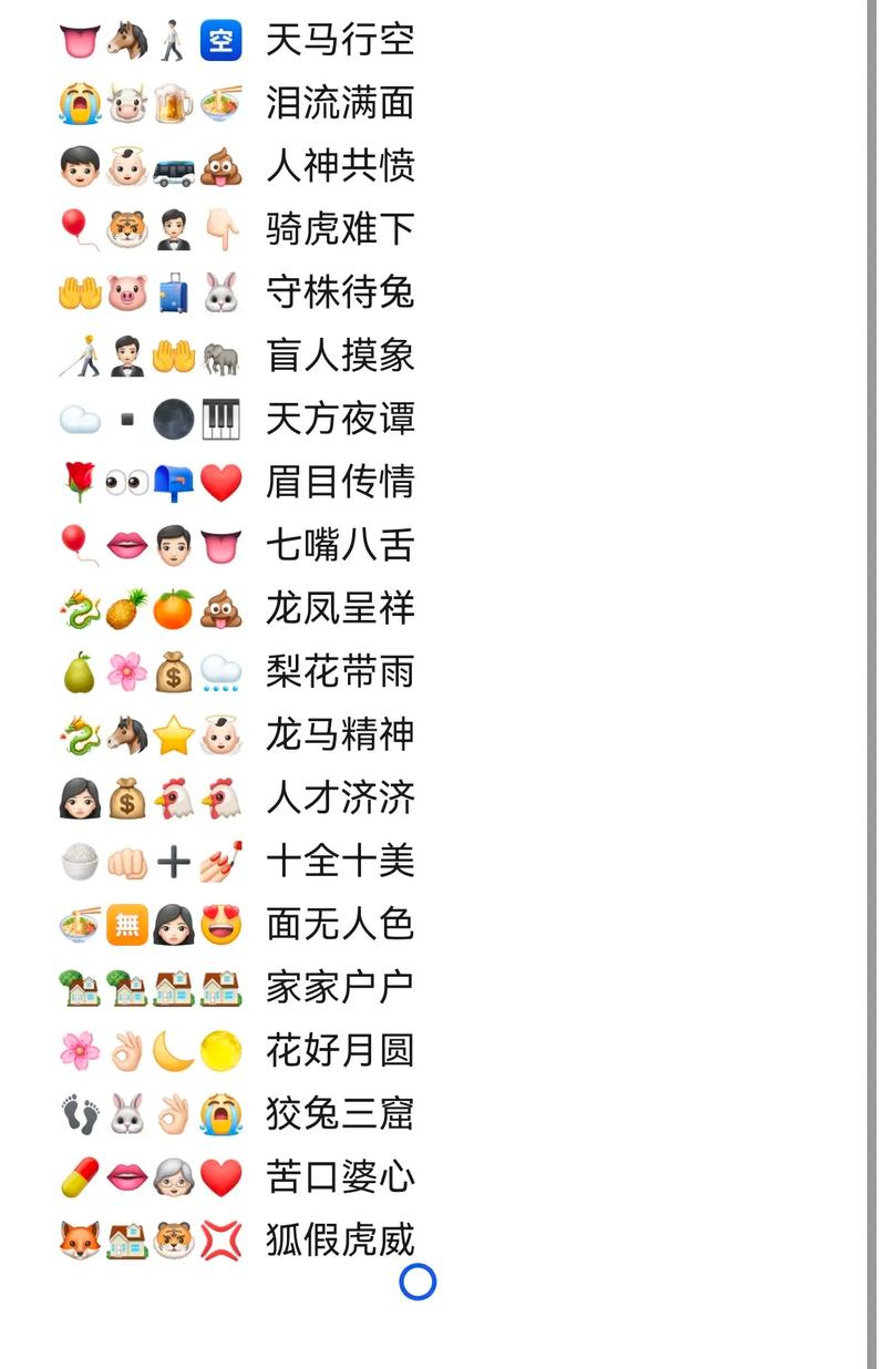 emoji表情猜成语