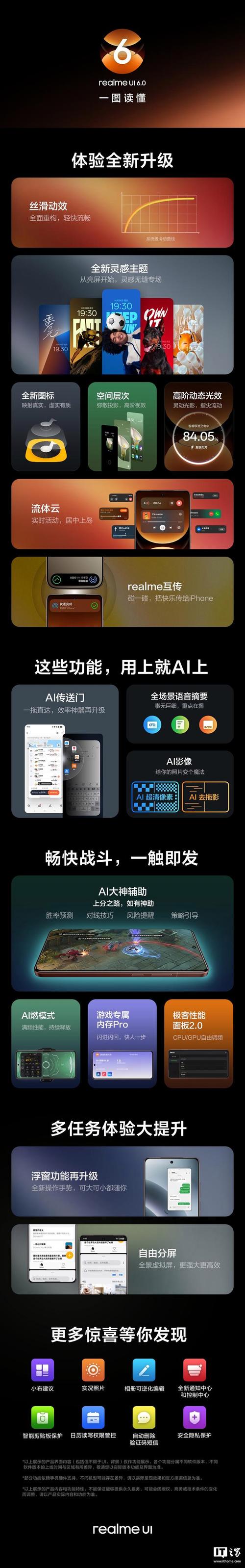 realmeUI6.0内测开启