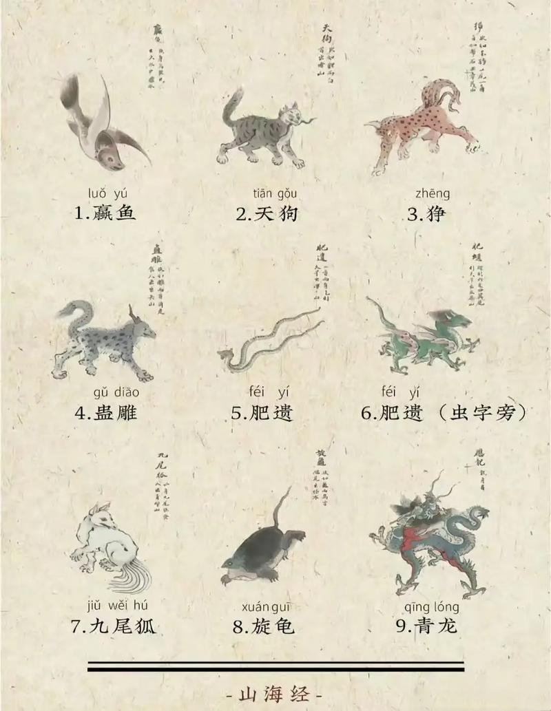 山海经异兽录app下载