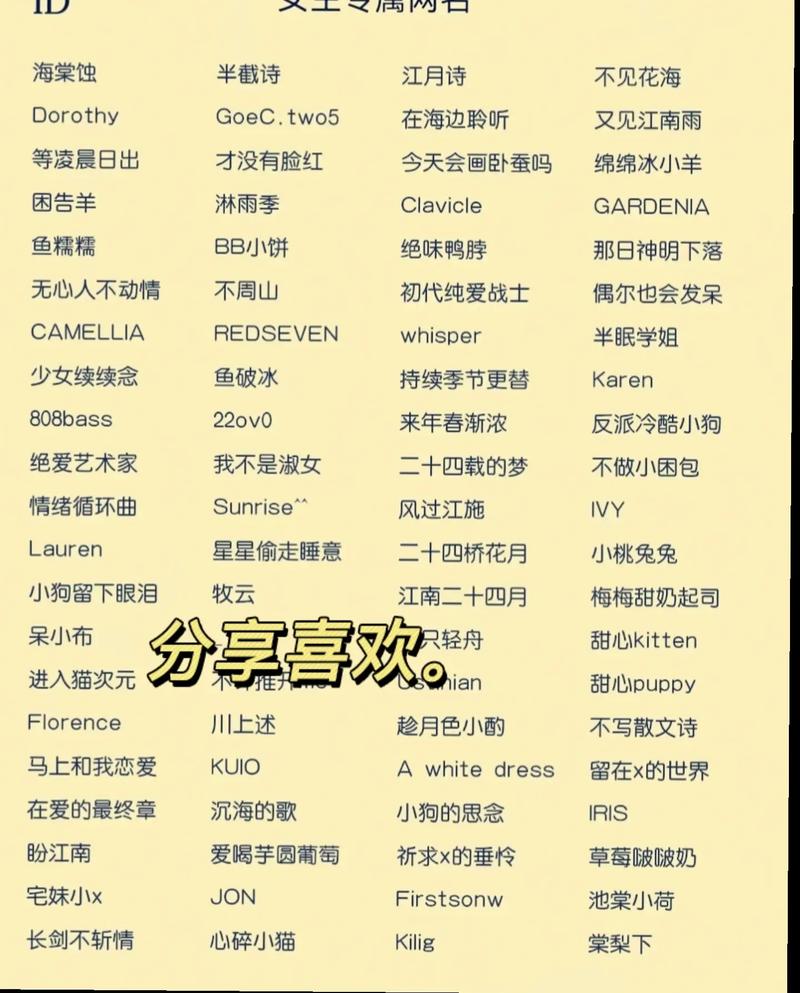 猫咪免费永久地域网名是什么