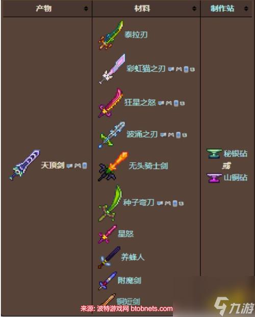 泰拉瑞亚白嫖天顶剑种子