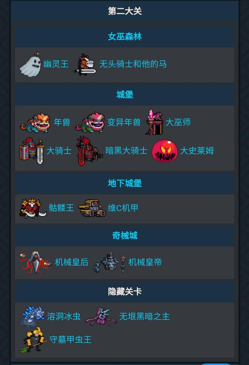 元气骑士的黄化版叫什么名字