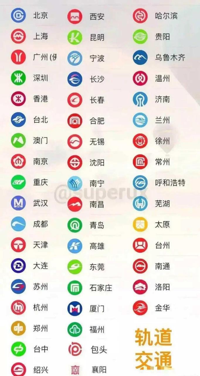 地铁逃生免费挂 锁头 透视最新版本介绍