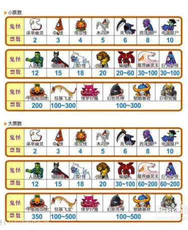 肥猫抓娃娃魔鬼城