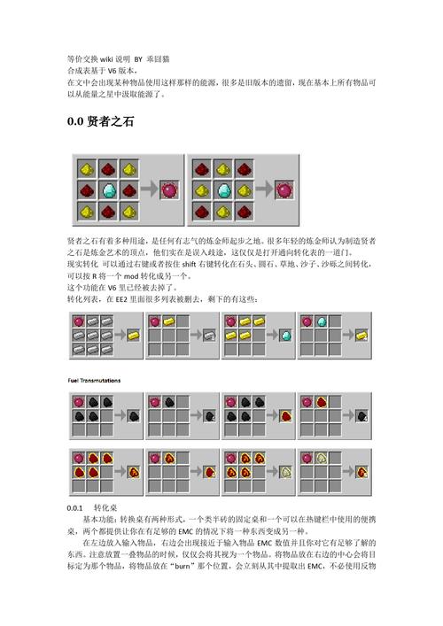 等价交换模组资源包下载