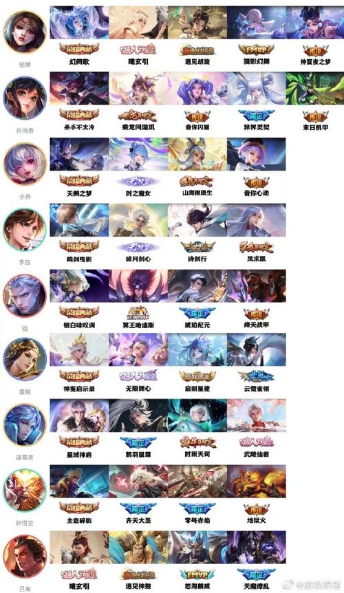 王者修改皮肤文件包下载