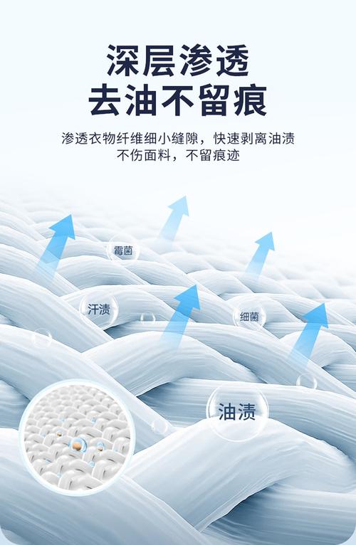 衣服去黄神器