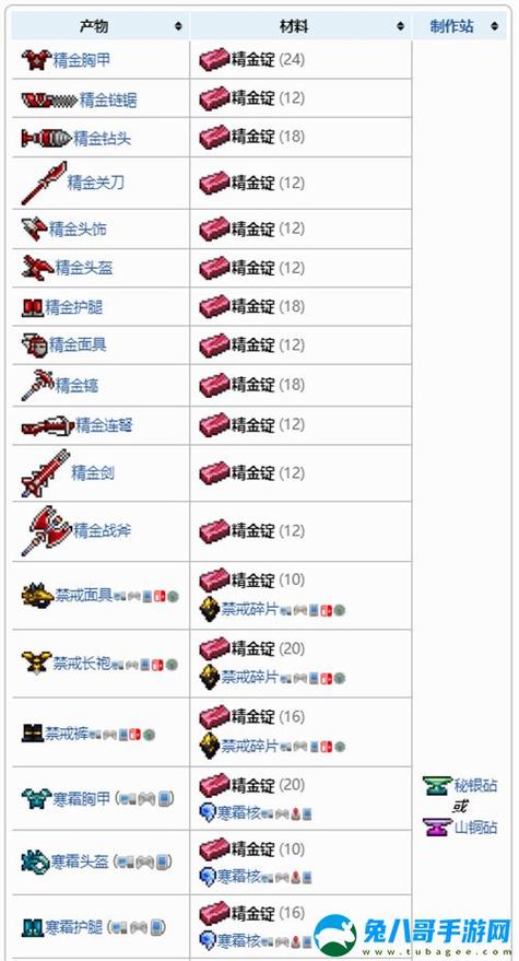 泰拉瑞亚1.4.4.4作弊版最新版本更新内容