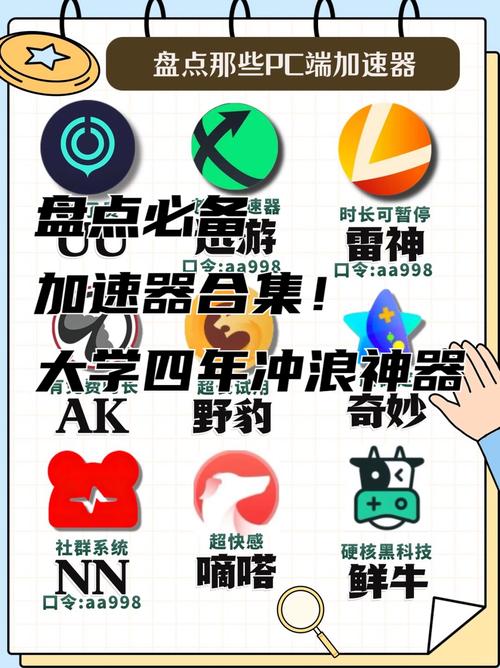 元古加速器