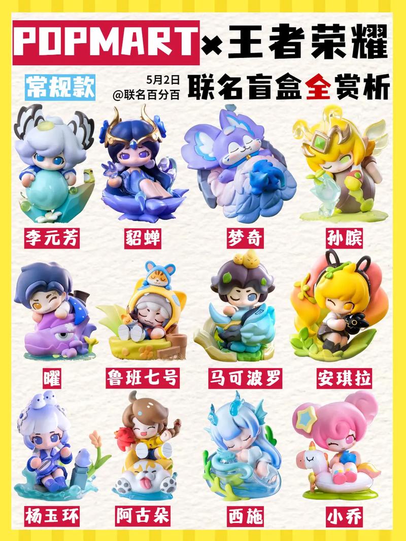 王者荣耀盲盒涂改