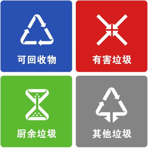 垃圾分类创意广告