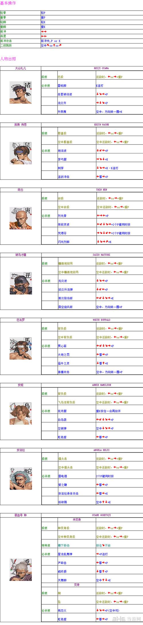 豪血寺一族一键出招版下载