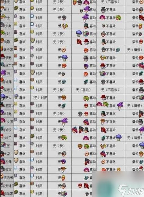 泰拉瑞亚修改人物属性