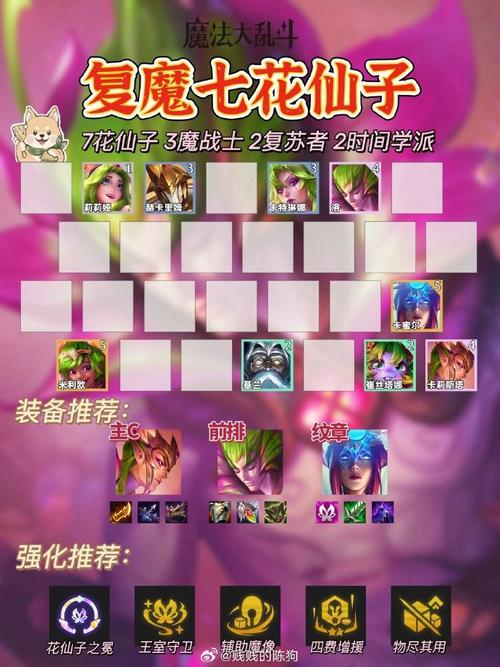 金铲铲小叮当辅助脚本最新版本更新内容分享