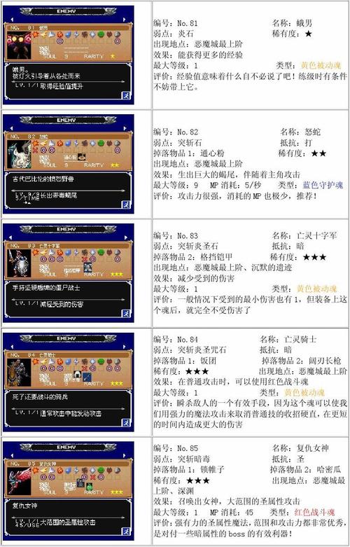巴比伦时间停止8个人物弱点