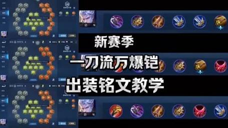 铠一刀9999999暴击