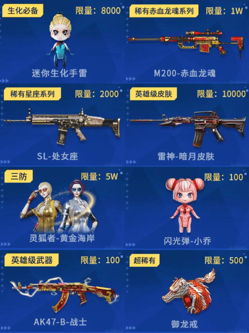 穿越火线单机版无限神器怎么下载