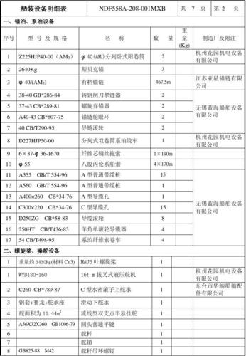 atma装备库明细表