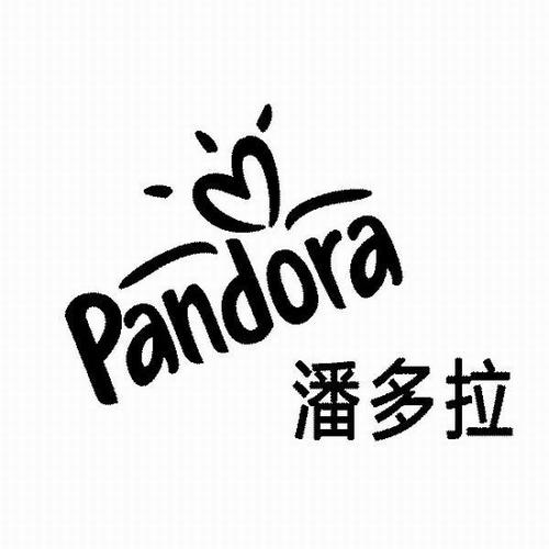 潘多拉pdoras下载