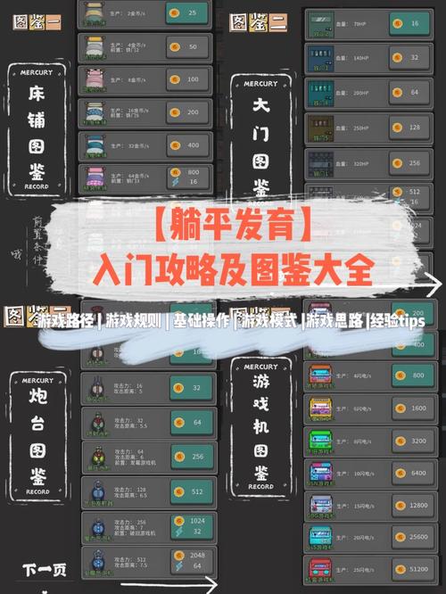 微信小程序躺平发育修改器