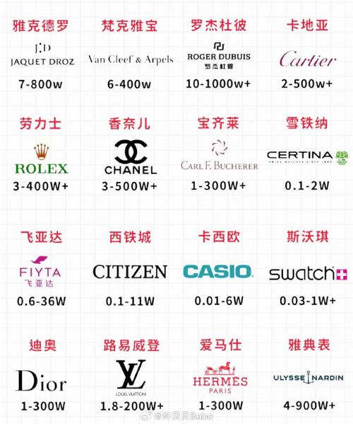 奇迹社区官网
