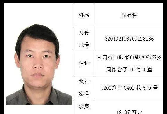 实名认证大全2024有效