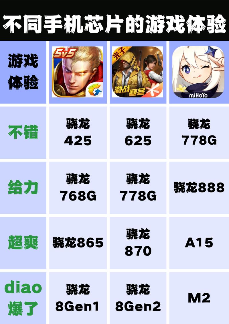 425手游平台2023