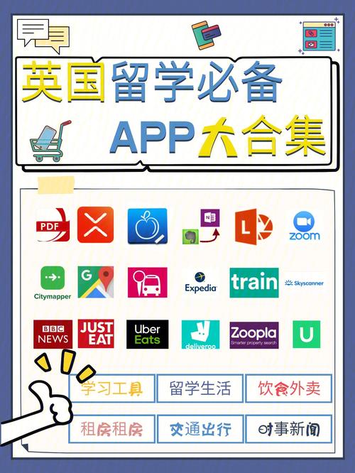 免费翻外国墙软件推荐截图