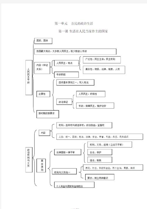 baoesp冷颜国体新框架