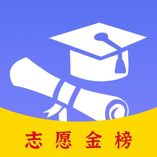 搜狗高考志愿君网页版